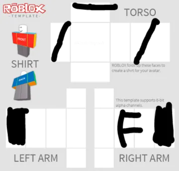 Roblox Avatar Shirt Template Guide